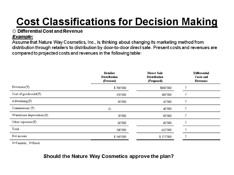 Cost Classifications for Decision Making ☼ Differential Cost and Revenue  Example: Assume that